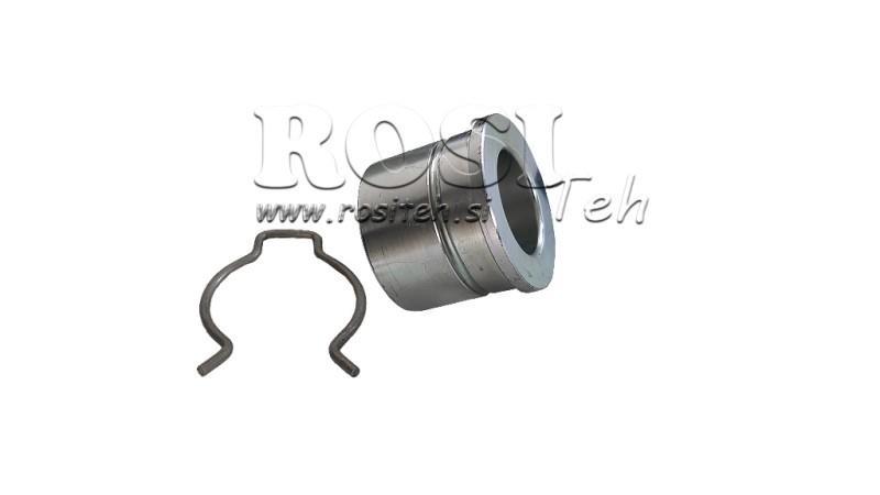 VIFTER FOR KURV CAT.03-K095