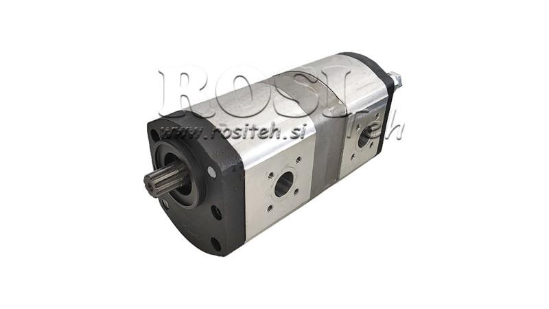 POMPĂ HIDRAULICĂ TRACTOR - 20A22X096/14X097