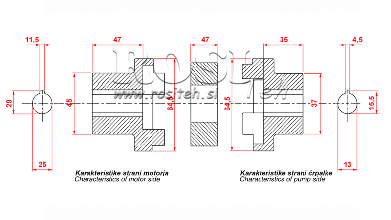 KOBLINGSSETT BENSINMOTOR + PUMPE GR.2
