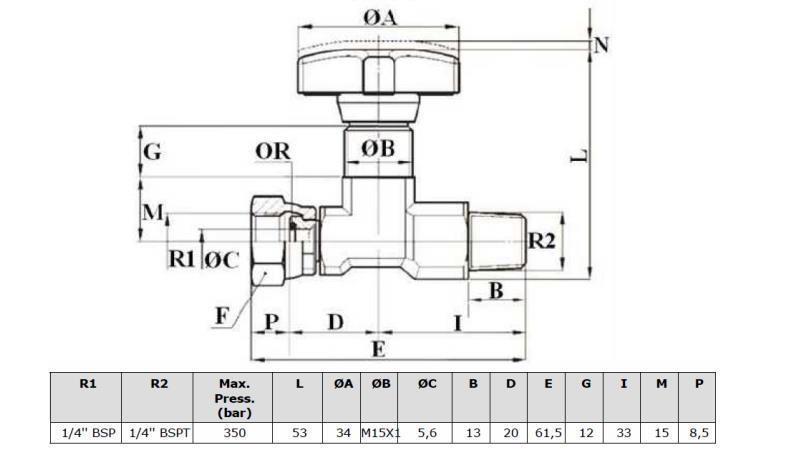 VANĂ HIDRAULICĂ PENTRU MANOMETRU - dimensiuni