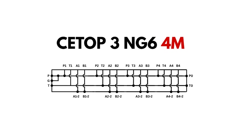 BASE CETOP3 NG6 4M