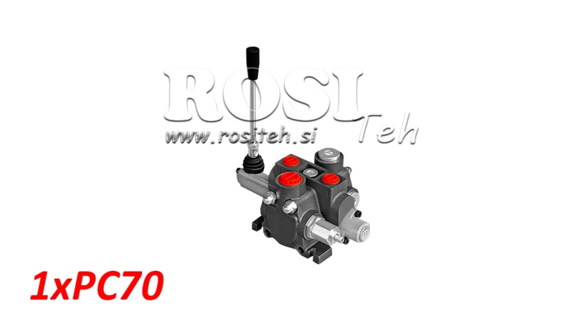 HYDRAULISK VENTIL 1XPC70