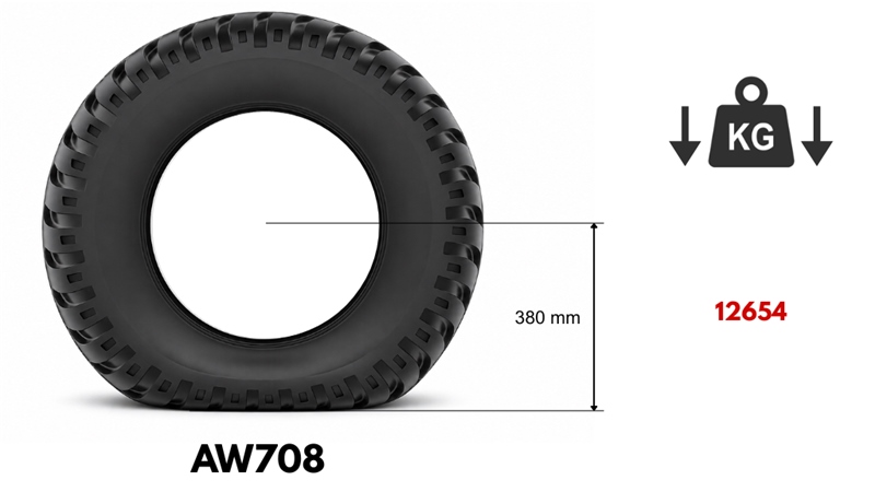 400/60-15,5 DEKK AW708 (14 PR)
