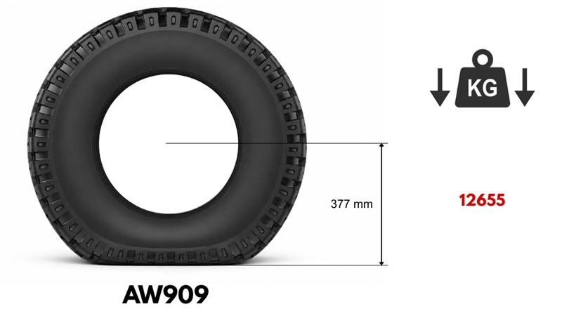 15.0/55-17 ANHÄNGERREIFE AW909 14pl