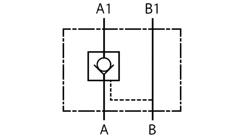 SJEKKVENTIL CETOP 3 (A)