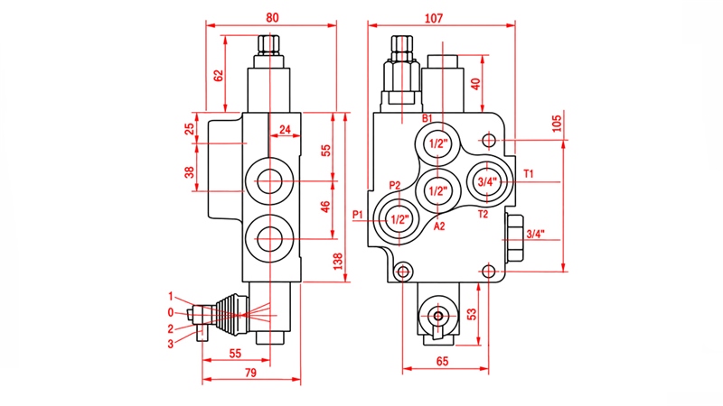 HYDRAULISK MANUELL VENTIL – 1-SEKSJONS RETNINGSVENTIL 1xR80 ECO