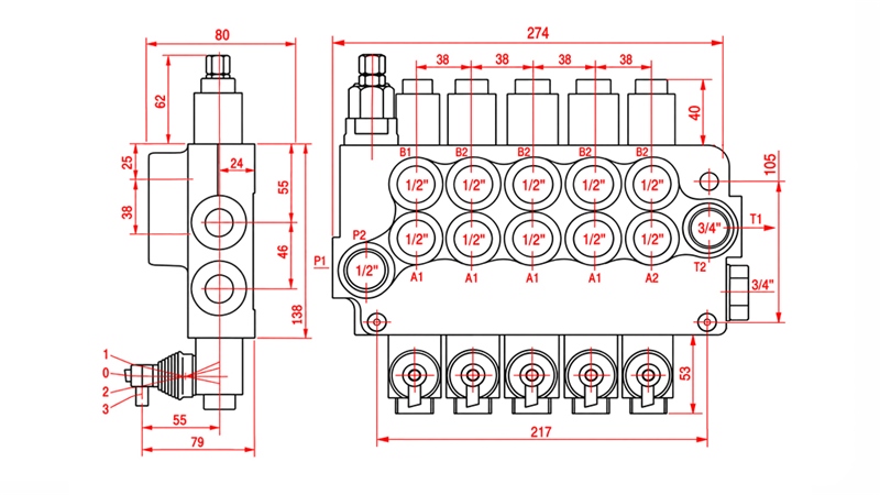 HYDRAULISK MANUELL VENTIL – 5-SEKSJONS RETNINGSVENTIL 5xR80 ECO