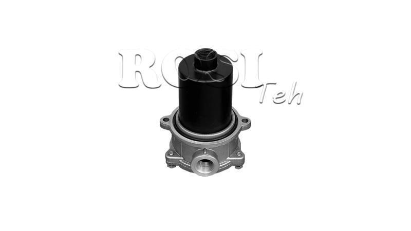 RETURFILTER 1/2 - 25u - 50 lit/min