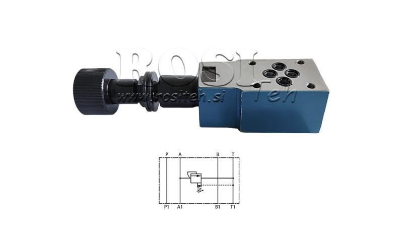 SICHERHEITSVENIL CETOP 3 (A) 15-315 BAR