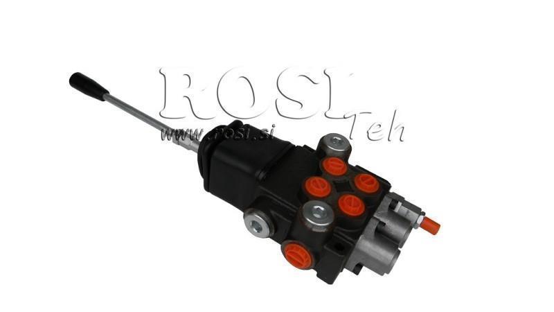 VALVĂ HIDRAULICĂ 2xP40 JOYSTICK