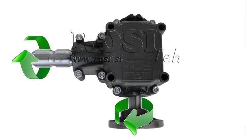 RÉDUCTEUR D'ANGLE POUR GAUCHE CIRCULAIRE