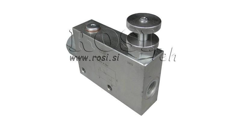 PRIORITETSVENTIL VPR3 1/2 öppen linje