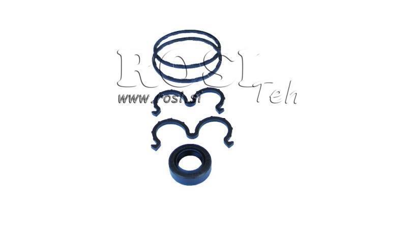 SET DE ETANȘARE PENTRU POMPĂ HIDRAULICĂ GR2