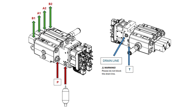PROPORTIONALSTYRINGSVENTIL FOR TRAKTORS FRONTLASTER - OPEN CENTER LVM92 EHP