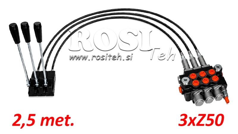 KIT 3xZ80 + JOYSTICK 1 POSISJON L2500