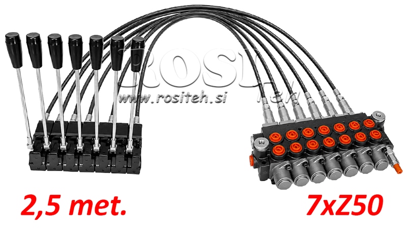 KIT 7xZ50 + JOYSTICK 1 POSISJON L2500