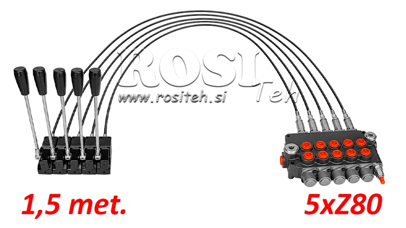KIT 5xZ80 + JOYSTICK 1 POSISJON L1500