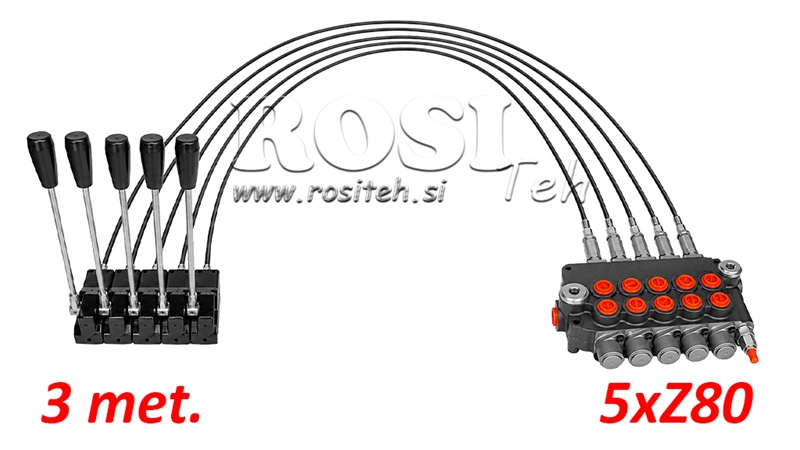 KIT 5xZ80 + JOYSTICK 1 POSISJON L3000