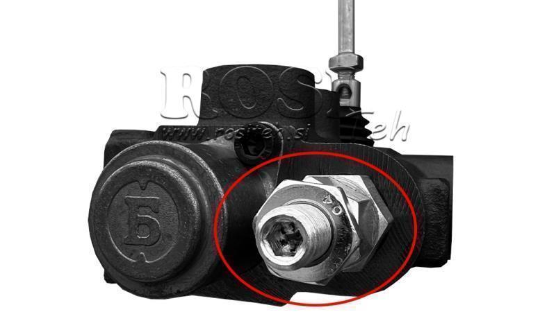 REGULATOR DE PRESIUNE HIDRAULICĂ PENTRU VALVA P40 și P80