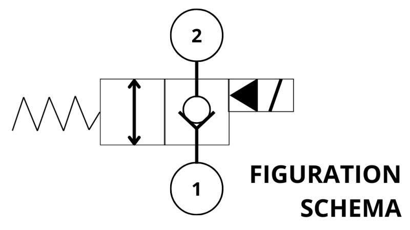 CONTROLER ELECTROMAGNETIC HIDRAULIC DESCHIS PENTRU VALVĂ 2-WAY REXROTH 3/8 40-LIT
