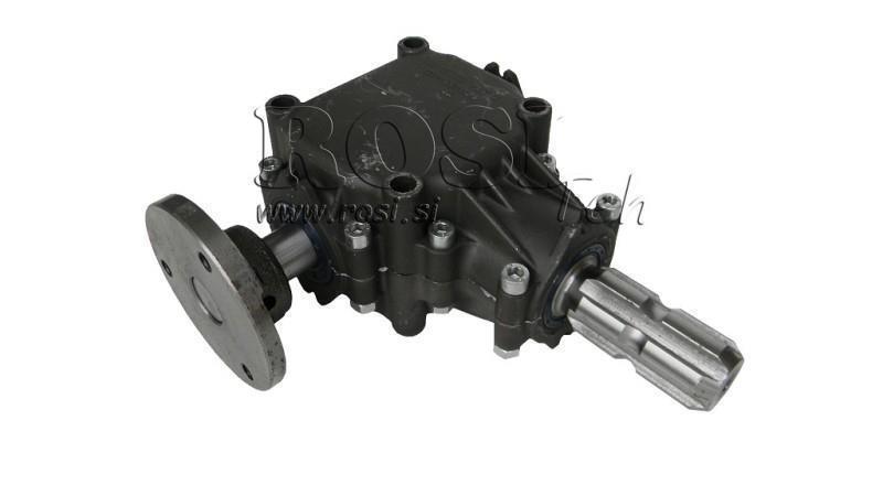 RÉDUCTEUR D'ANGLE POUR CIRCULAIRE DROIT