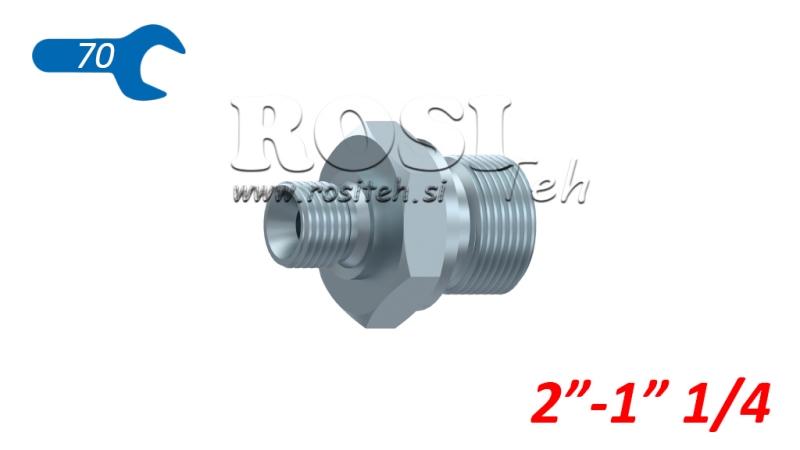 HYDRAULISK ANSLUTNINGSFITTING NZ