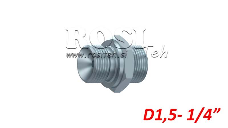 ACOPLAMIENTO DE CONEXIÓN HIDRÁULICA NZ