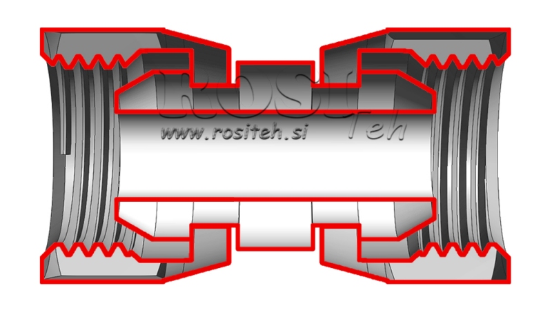 ACOPLAMIENTO HIDRÁULICO NZ