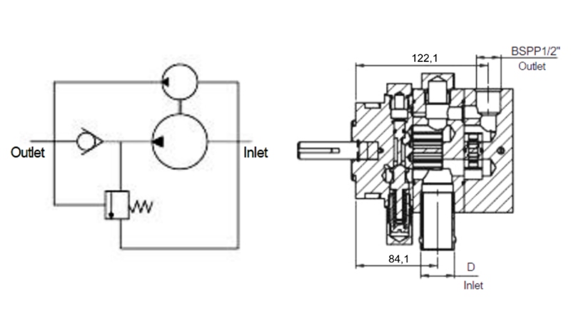 HYDRAULISK HI-LO PUMPE 16GPM 12.9 CCM + 4.1 CCM HØYRE
