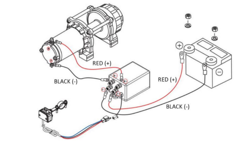 12 V ELEKTRISK VINSJ RS-3500 - 1585 kg - SYNTETISK TAU - ECO