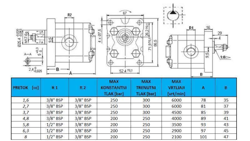 POMPA IDRAULICA GR.1 5,8 CC DESTRA - FILO