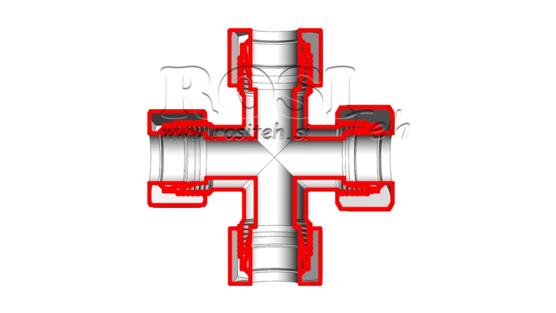 RACCORD DE CONNEXION HYDRAULIQUE NZ