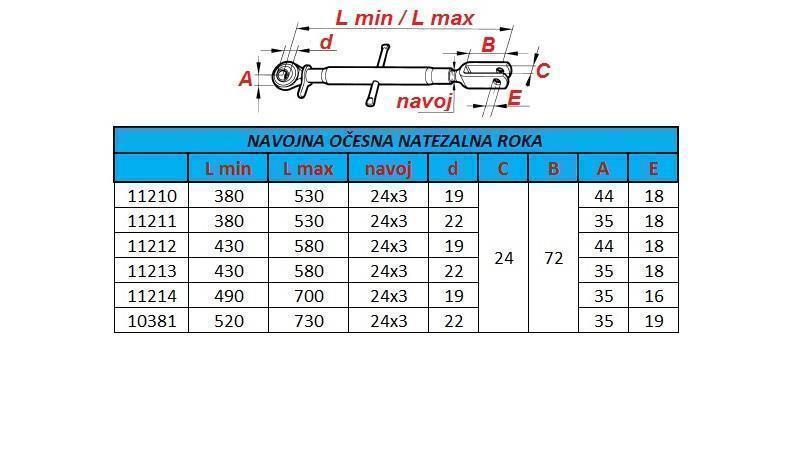OCCHIO FILETTATO BRACCIO TRAENTE 520/730/22