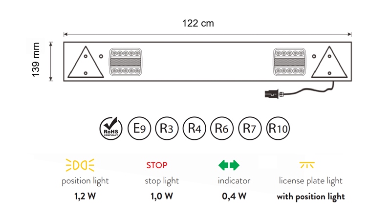 KOMPLETTES LED-LICHTSATZ FÜR ANHÄNGER 12/24V