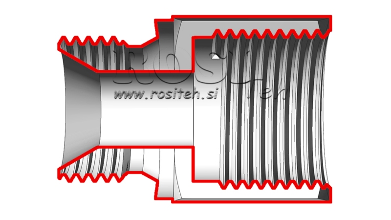 CONEXÃO HIDRÁULICA NZ