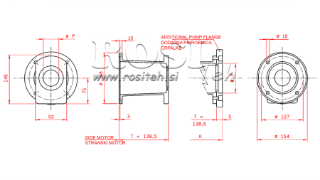 ANSLUTNINGSKIT BENSINMOTOR + HI-LO PUMP 16GPM