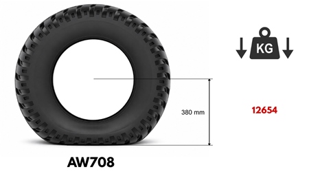 400/60-15,5 DEKK AW708 (14 PR)
