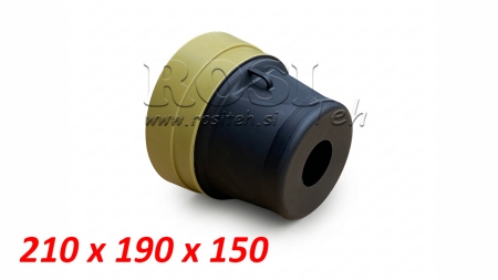 OCHRANA KARDANU PVC 210x190x150