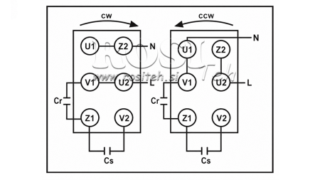 PVC SAVIENOJUMA KĀRBA ELEKTROMOTORAM