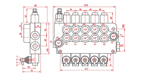 HYDRAULISK MANUELL VENTIL – 5-SEKSJONS RETNINGSVENTIL 5xR80 ECO