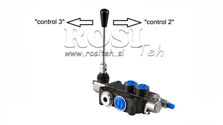 CONTROL 3 FOR MANUELL VENTIL R40 ECO