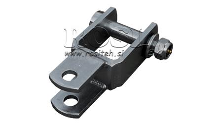 BRACKET PENTRU ROTATOR HIDRAULIC