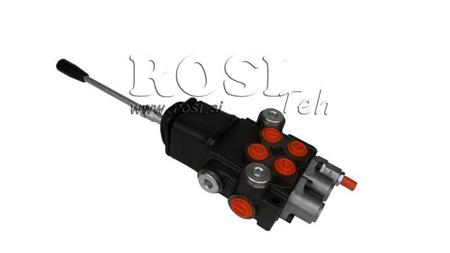 VALVĂ HIDRAULICĂ 2xP40 JOYSTICK