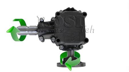 RÉDUCTEUR D'ANGLE POUR GAUCHE CIRCULAIRE