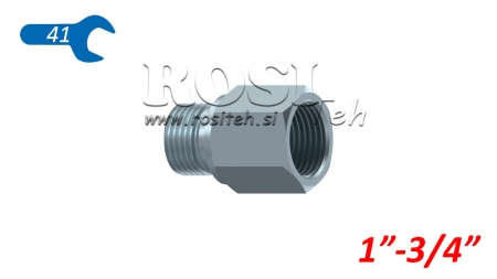 HYDRAULISK TILKOBLING FITTING NZ