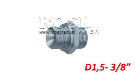 CONEXÃO HIDRÁULICA NZ