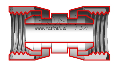 ACOPLAMIENTO HIDRÁULICO NZ