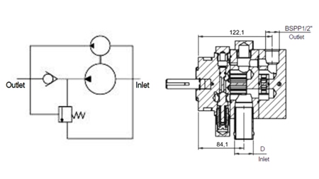 HYDRAULISK HI-LO PUMPE 16GPM 12.9 CCM + 4.1 CCM HØYRE
