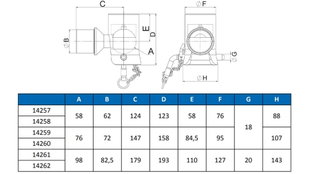 BILLENŐ GÖMB PLATÓHOZ FI58 JOBB ECO