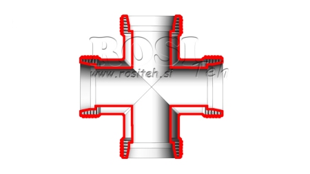 ZŁĄCZE HYDRAULICZNE NZ